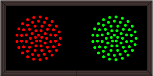 Double Indicator Dots