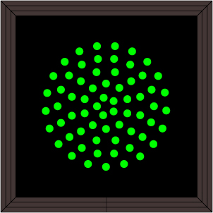 Single Indicator Dot