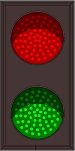 Double Indicator Dots