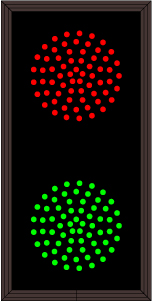 Double Indicator Dots